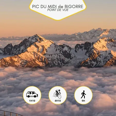 L'igloo - Balcon- Vue- Chic Pres St-lary Vignec